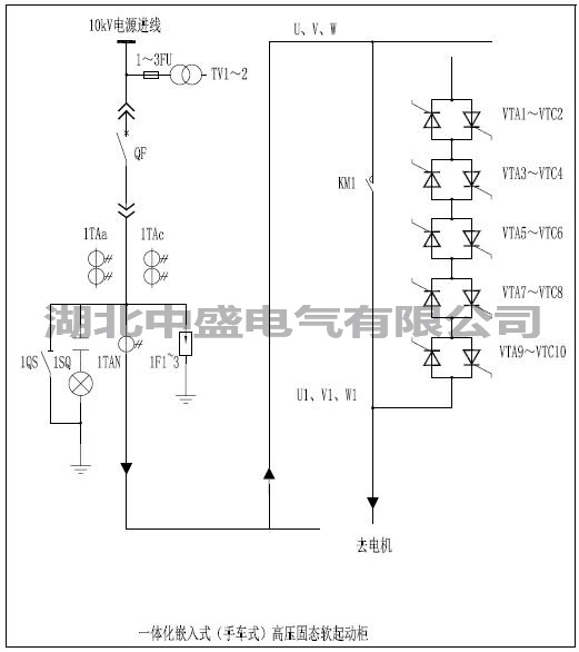 1672812458205333.png 一次圖.png