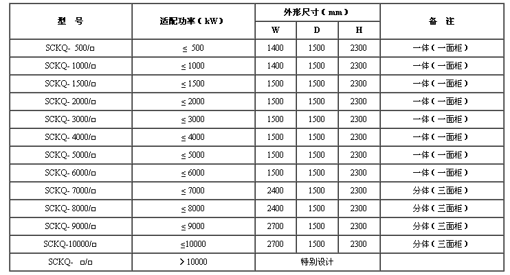 1675834265853508.png 1-1P206134QQ20.png